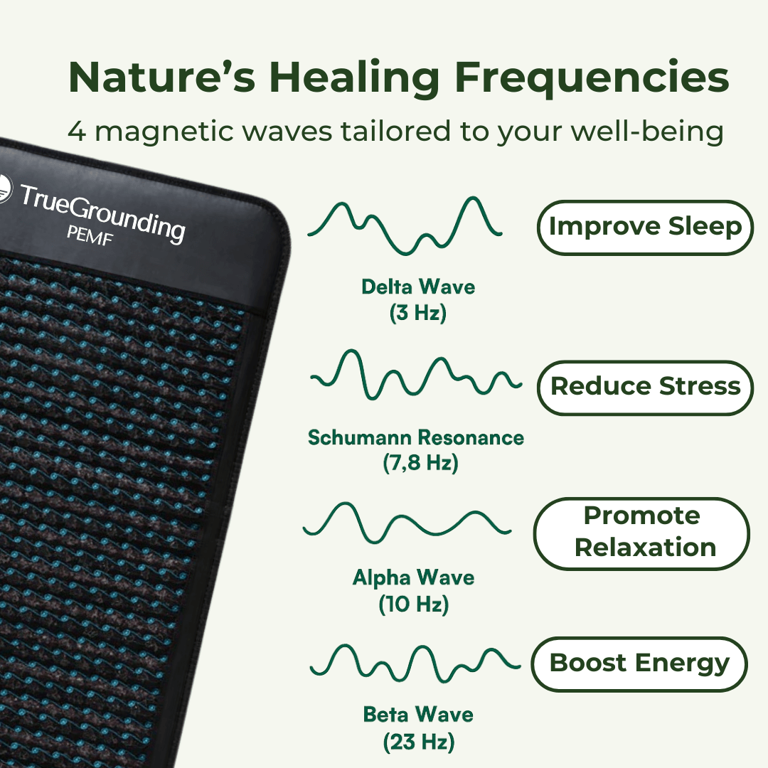 Infrared PEMF Therapy Mat