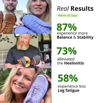 NuvoStep® | Padded Grounding Shoes