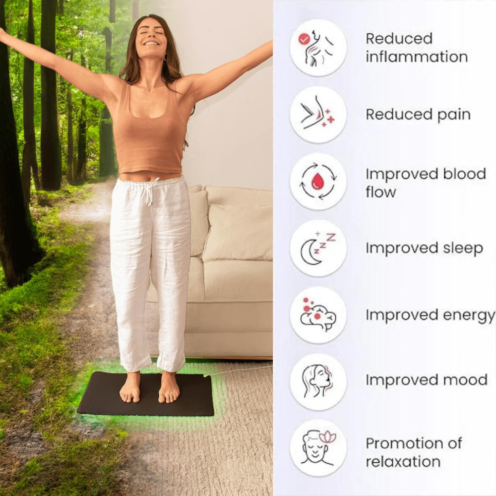 TrueGrounding Mat Benefits